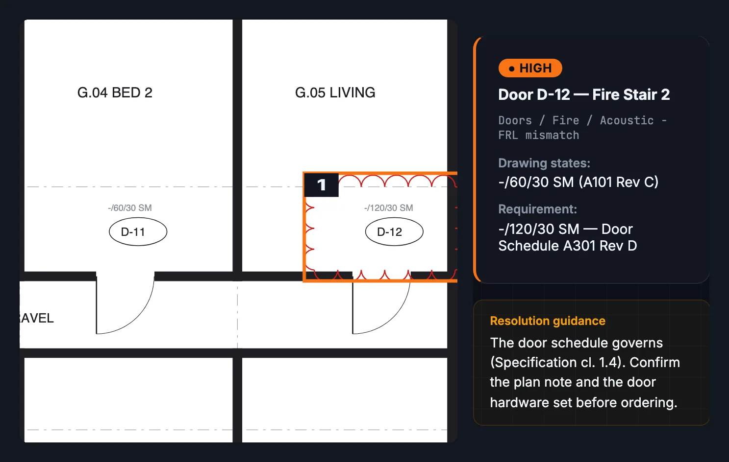 Door D-12 outlined on the ground floor plan, beside the evidence: the plan says -/60/30, the door schedule requires -/120/30, and the specification clause that governs